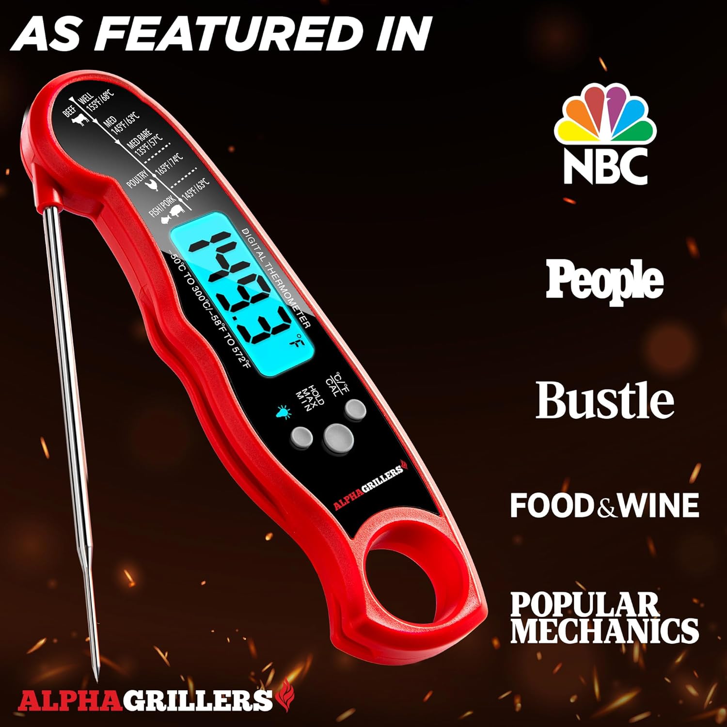 Alpha Grillers Digital Meat Thermometer Review – Speed, Accuracy, and Reliability - Image 7